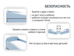 Кровать с ящиком Letmo небесный (рогожка) в Чайковском - chajkovskij.magazinmebel.ru | фото - изображение 15