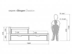 Кровать Svogen classic с ящиками и бортиком мятно-белый в Чайковском - chajkovskij.magazinmebel.ru | фото - изображение 2