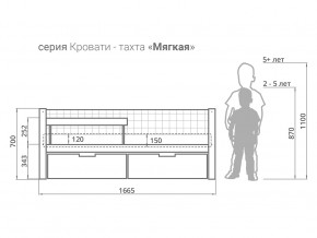 Кровать-тахта мягкая Svogen с ящиками и бортиком дерево-графит в Чайковском - chajkovskij.magazinmebel.ru | фото - изображение 2