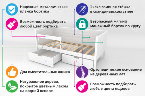 Кровать-тахта Svogen мягкая с ящиками и бортиком с фото синий/барашки в Чайковском - chajkovskij.magazinmebel.ru | фото - изображение 2