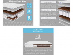 Матрас Sleep Nova шириной 1200 мм в Чайковском - chajkovskij.magazinmebel.ru | фото - изображение 2