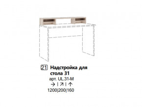 Надстройка для стола 31 (Полка) в Чайковском - chajkovskij.magazinmebel.ru | фото